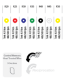 EndoArt Expert Blue