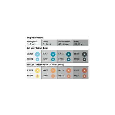 3M Sof-Lex leštící disky